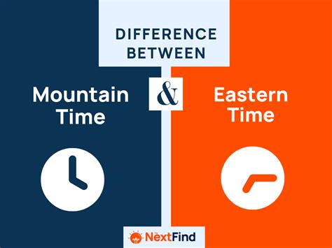 est to mountain time difference|1230 mountain time to eastern.